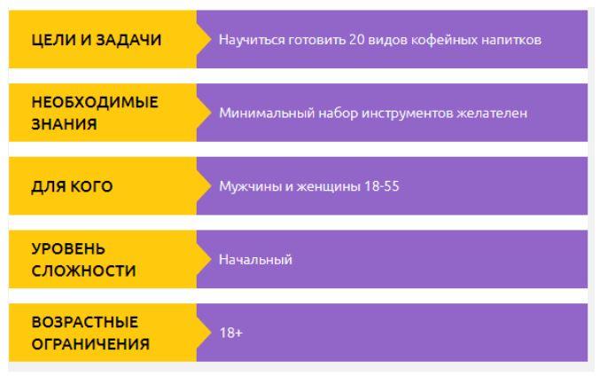 Как в кофейне (Вячеслав Зацепилов)